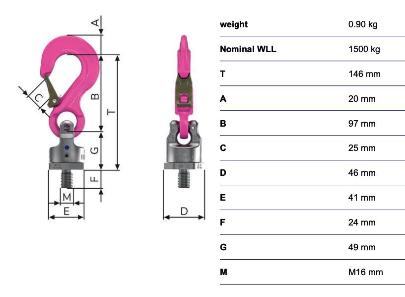 RUD powerpoint PP-S - 1,5t - M16 - 360° rotating