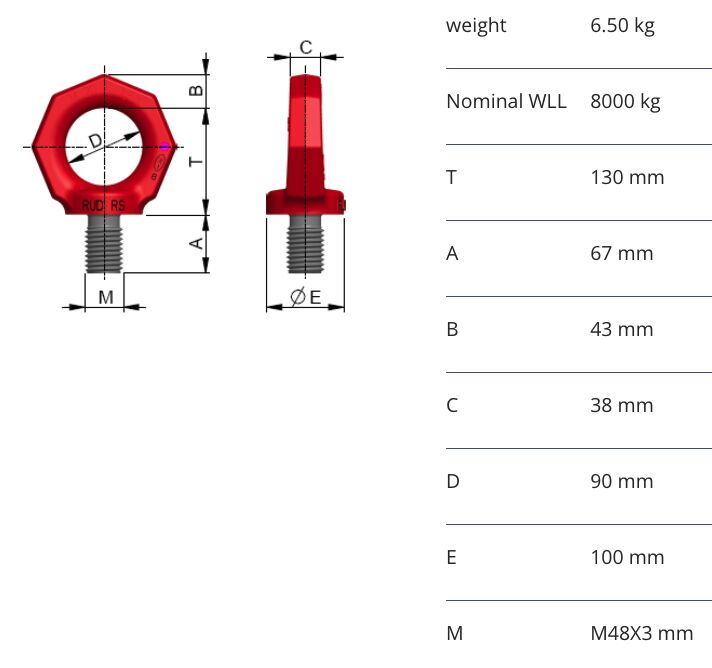 RUD oogbout RS-M48x3