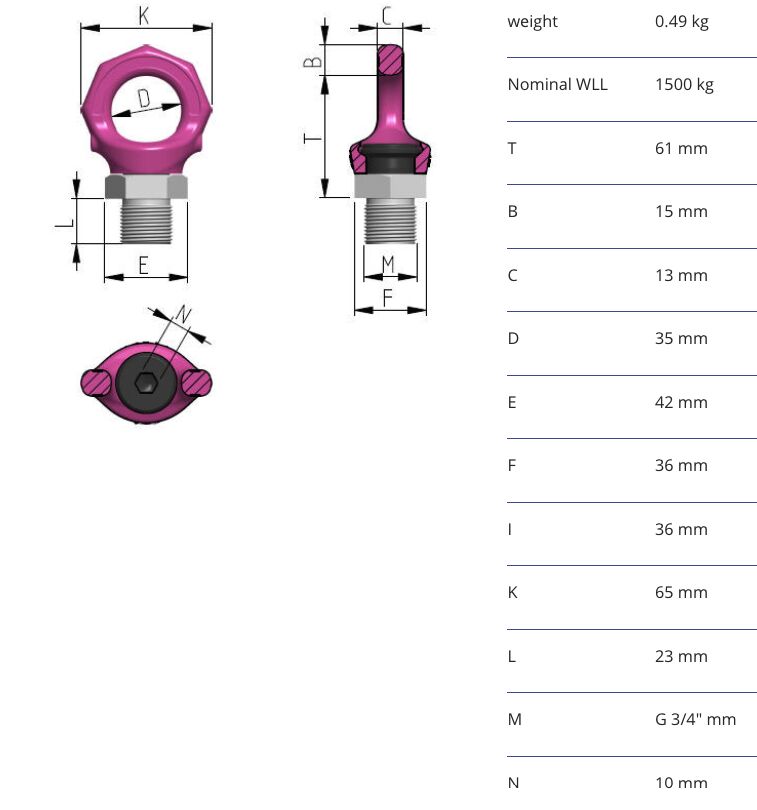 RUD starpoint VRS - 1,5t - G3/4"