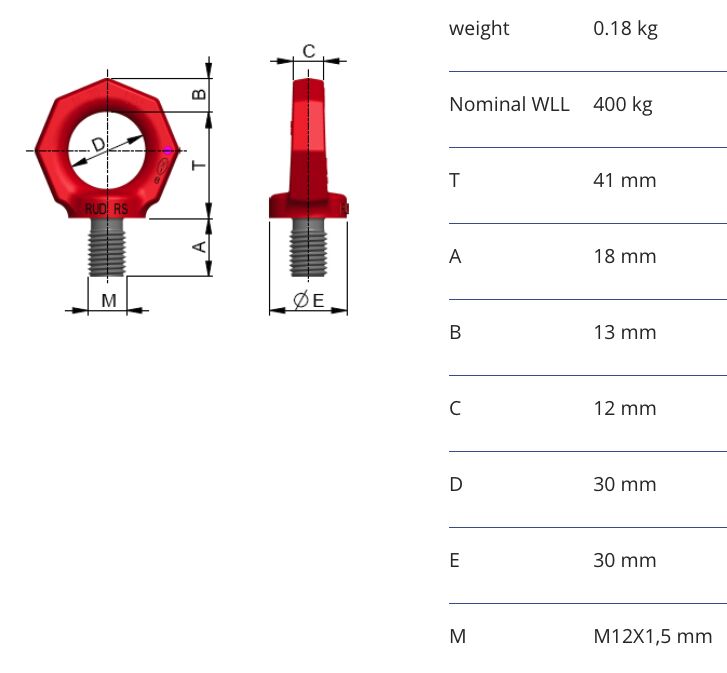 RUD RS-M12x1,5 anneau à œil fixe