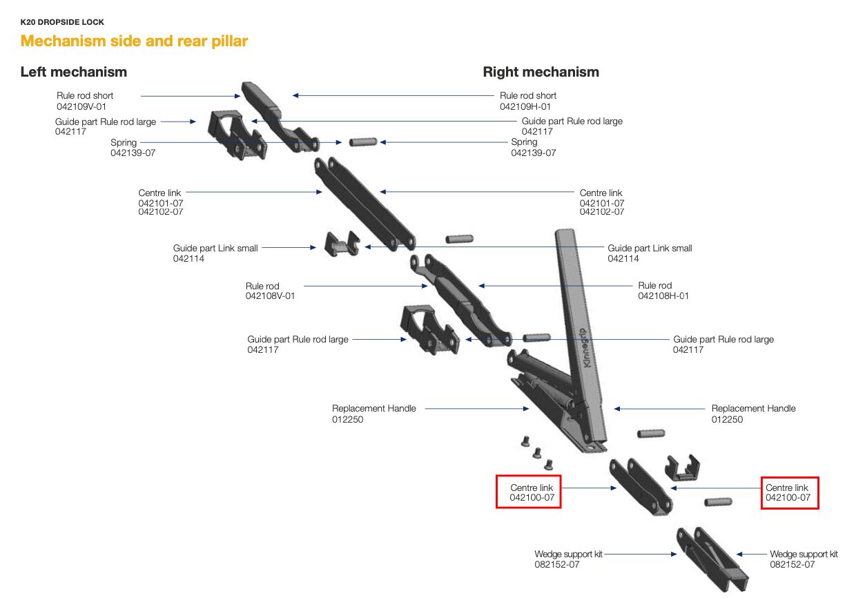 Kinnegrip entretoise K20 - entrée 100 mm - pour fermeture K20 rong