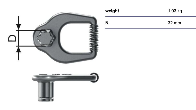 RUD clef SW 32 - avec ressort - pour VRS-M56
