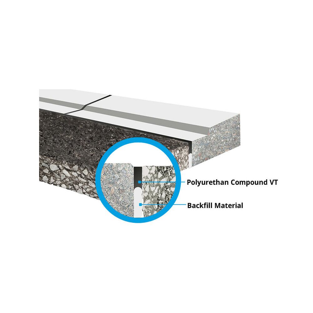 DENSO gietmassa DENSOLASTIC®-VT 1,65 liter