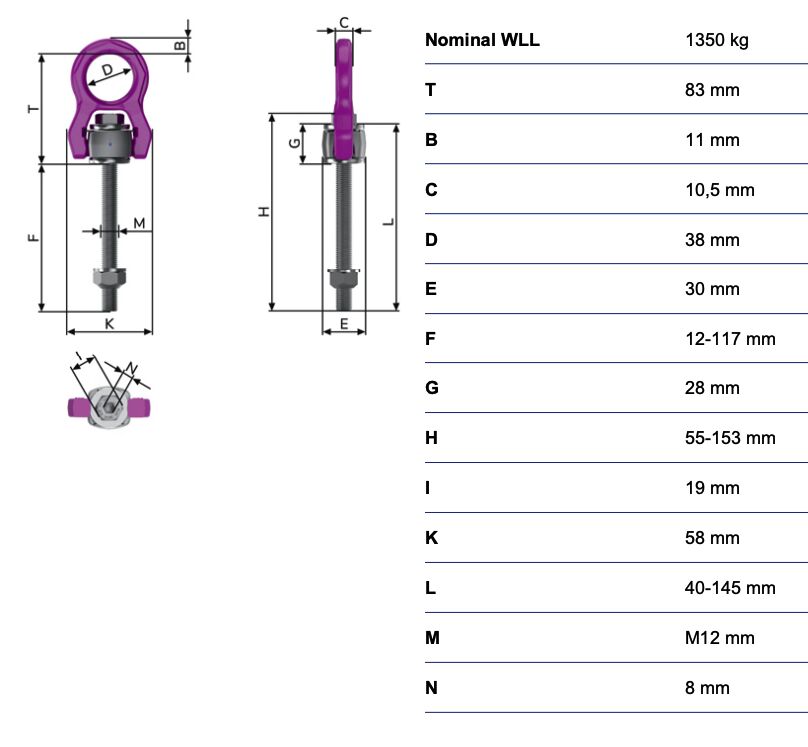 RUD ACP-Turnado - 1,35t - M12 - longuer variable 12-117 mm