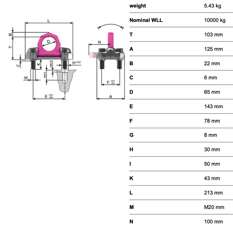 RUD hijsoog VRBG - 10t - schroefbaar
