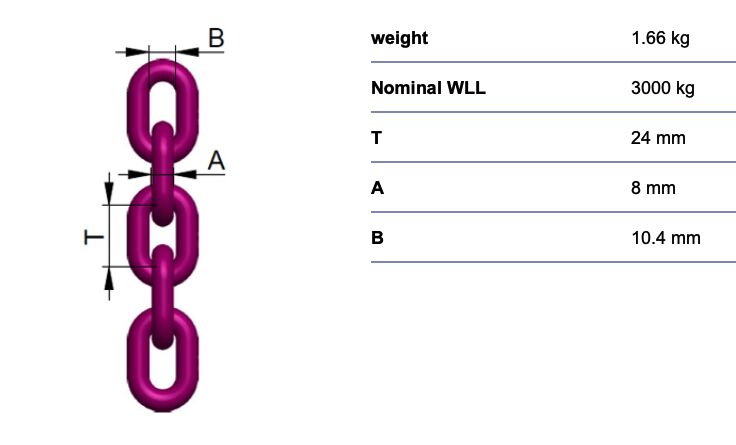 RUD ICE-Lifting chain IMK 8x24 - pink - 150 mtr.