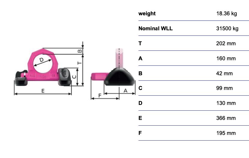 RUD hijsoog VRBS-FIX - 31,5t - lasbaar