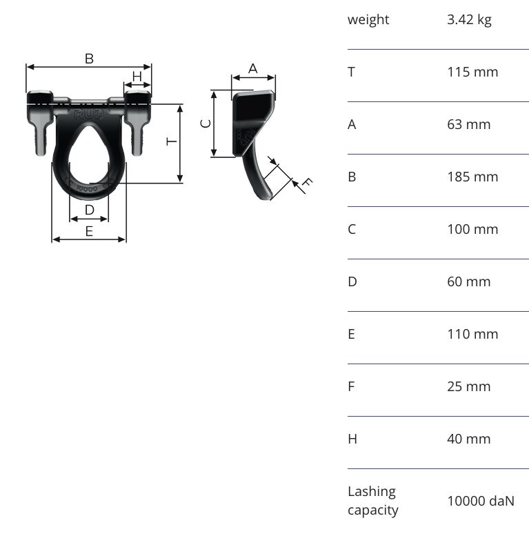 RUD sjoroog set SLP - 10000 daN - lasbaar