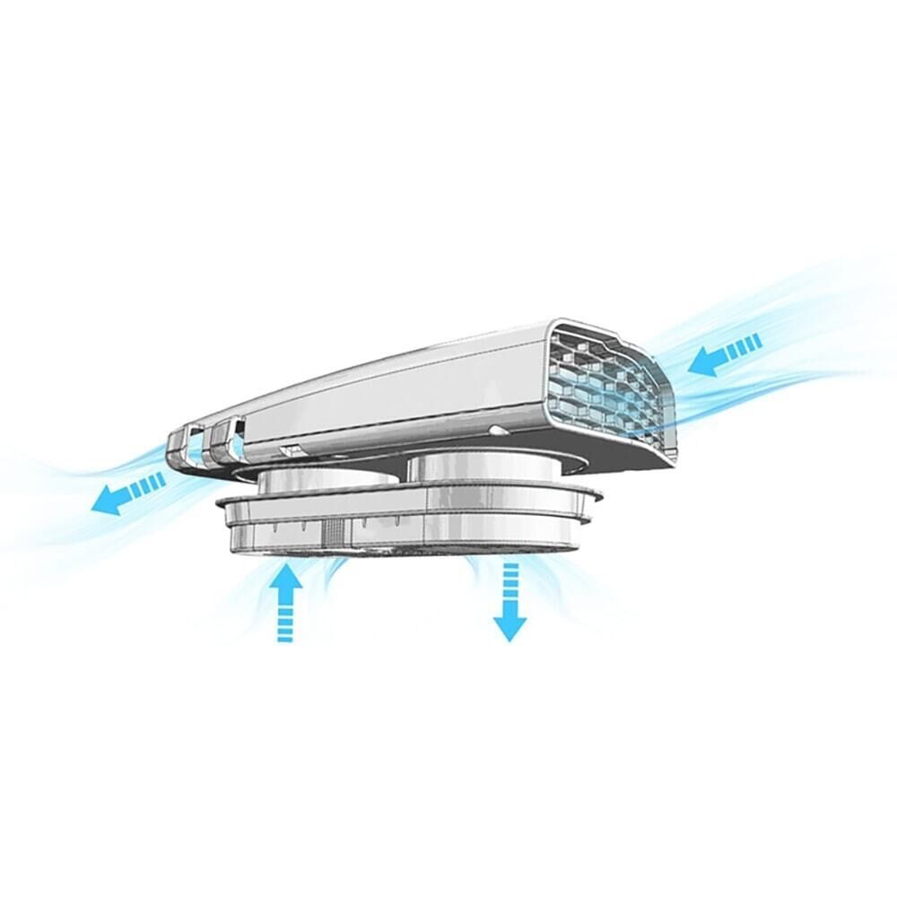 Rhiwa Easy Aero dakventilator bestelwagen - wit
