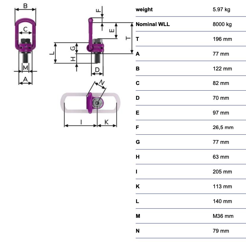 RUD VLBG-Plus - 8t - M36 - anneau de levage - avec boulon RUD