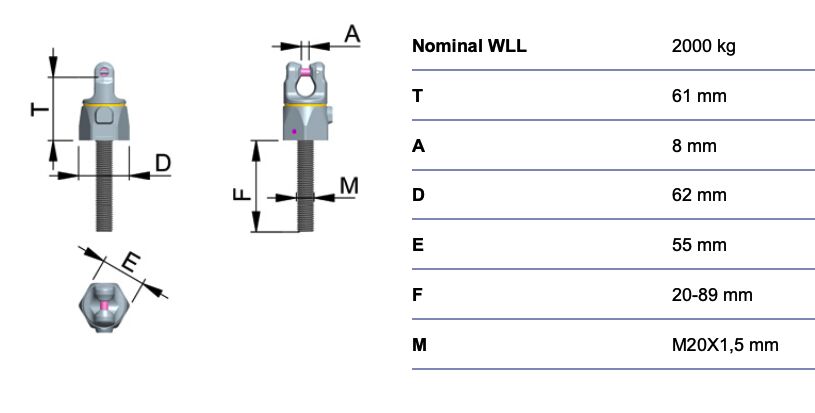 RUD so-powerpoint PP-VIP8 - 2t - M20x1,5 - variable length 20-89 mm