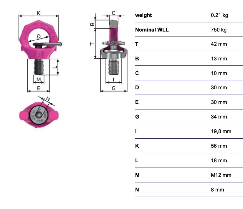 RUD starpoint VRS-F - 0,75t - M12 - avec clef de fixation
