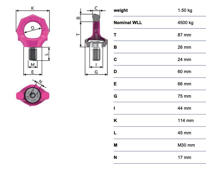 RUD starpoint VRS - 4,5t - M30 (71005611430), RUD | Safe and ...