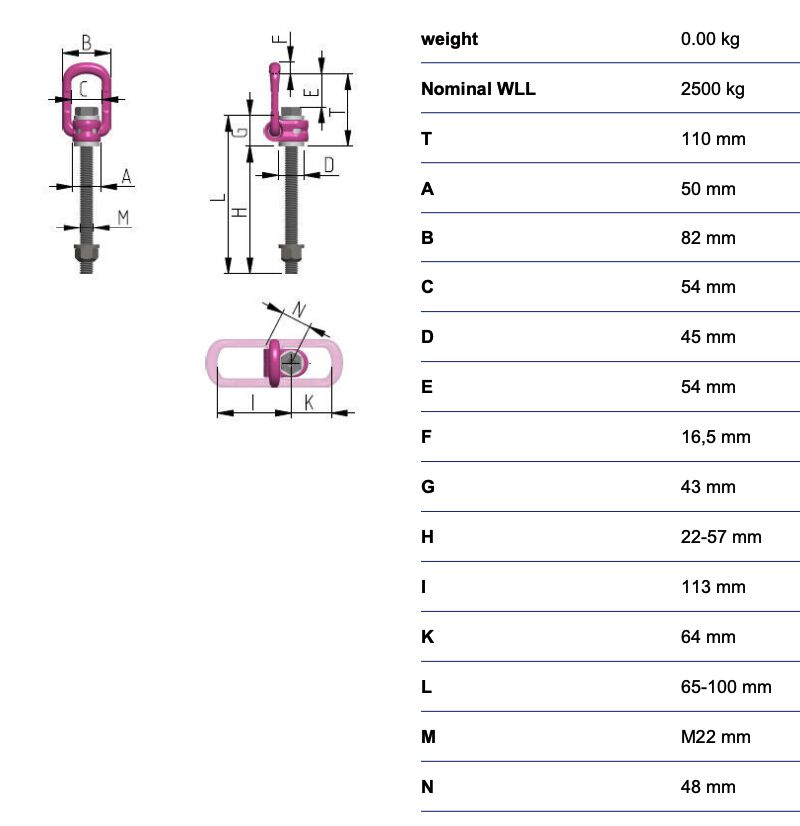 RUD lifting eye VLBG - 2,5t - M22 - variable length 22-57 mm 