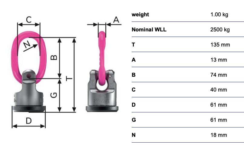 RUD powerpoint WPP-B - 2,5t - weldable - 360° rotating