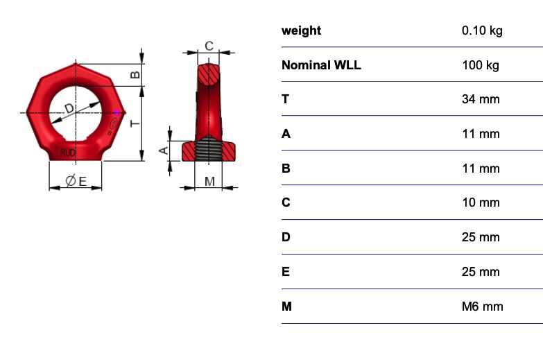 RUD eye nut RM-M6