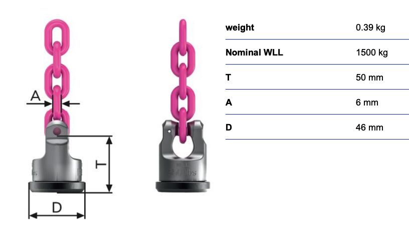 RUD powerpoint WPP-VIP6 - 1,5t - soudable - 360° rotatif