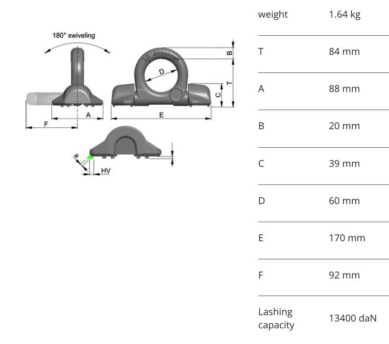RUD lashing eye set LRBS - 13400 daN - weldable