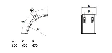 LAGO spatschild Wheelmate Pro - 670 x 800 x 670 mm (BxLxR)