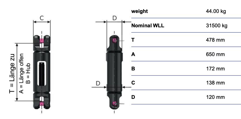 RUD VIP-Length adjustment VLE-28