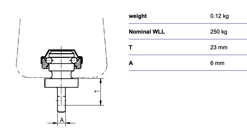 RUD HWA-6-PK-250 adaptateur émerillon pour palans