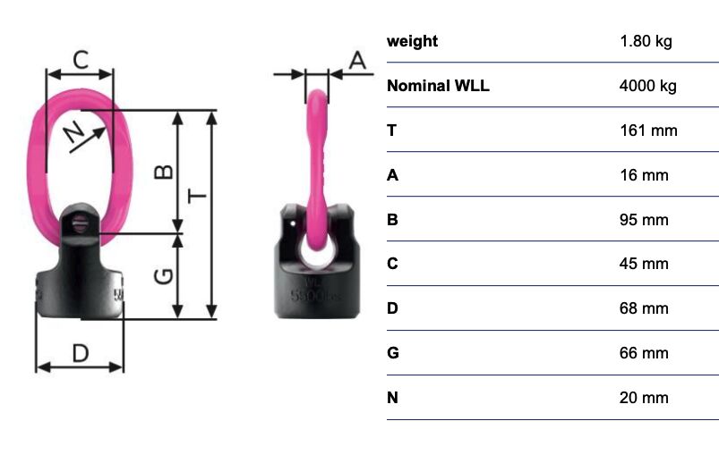 RUD powerpoint WPPH-B - 4t - weldable