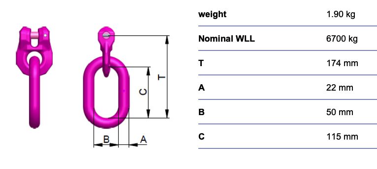 RUD VIP BOUWMATHAAK visual data 7
