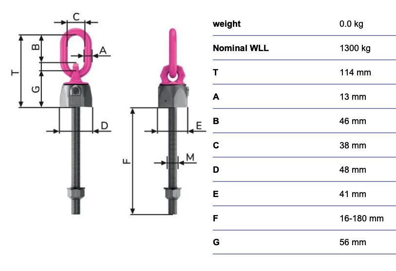 RUD lifting eye vario VWBG-V - 1,3t - M16 - variable length 16-180 mm